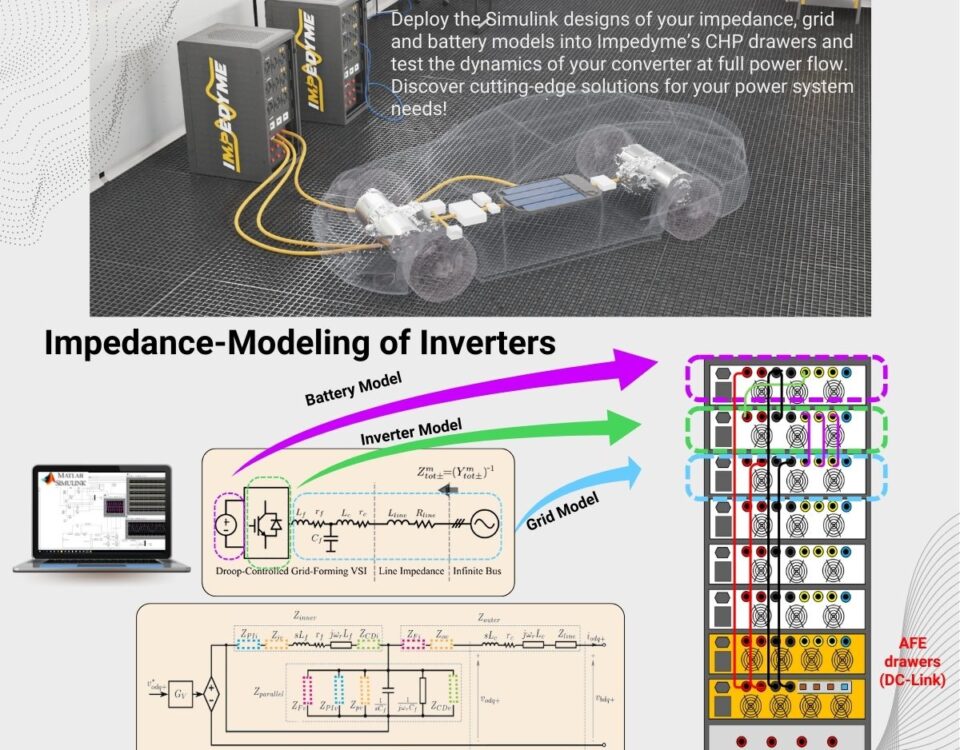 Unlocking-Insights-into-Power-System-Stability impedyme