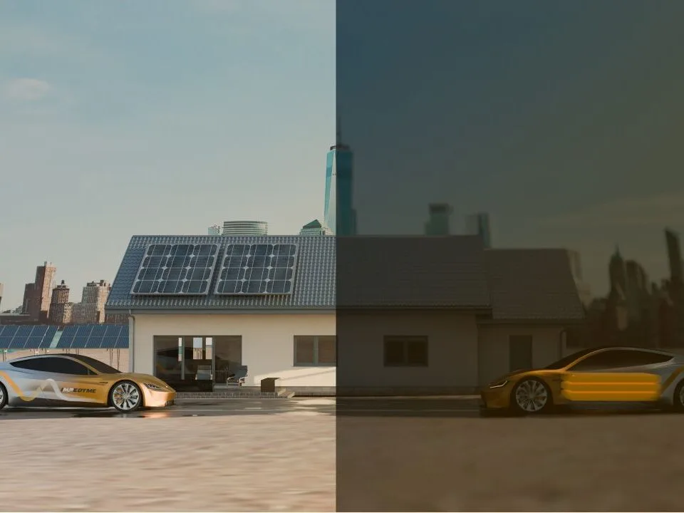 impedyme card microgrid ev to grid