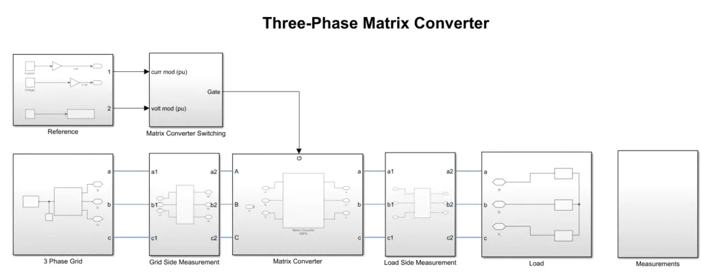 three-phase matrix converter