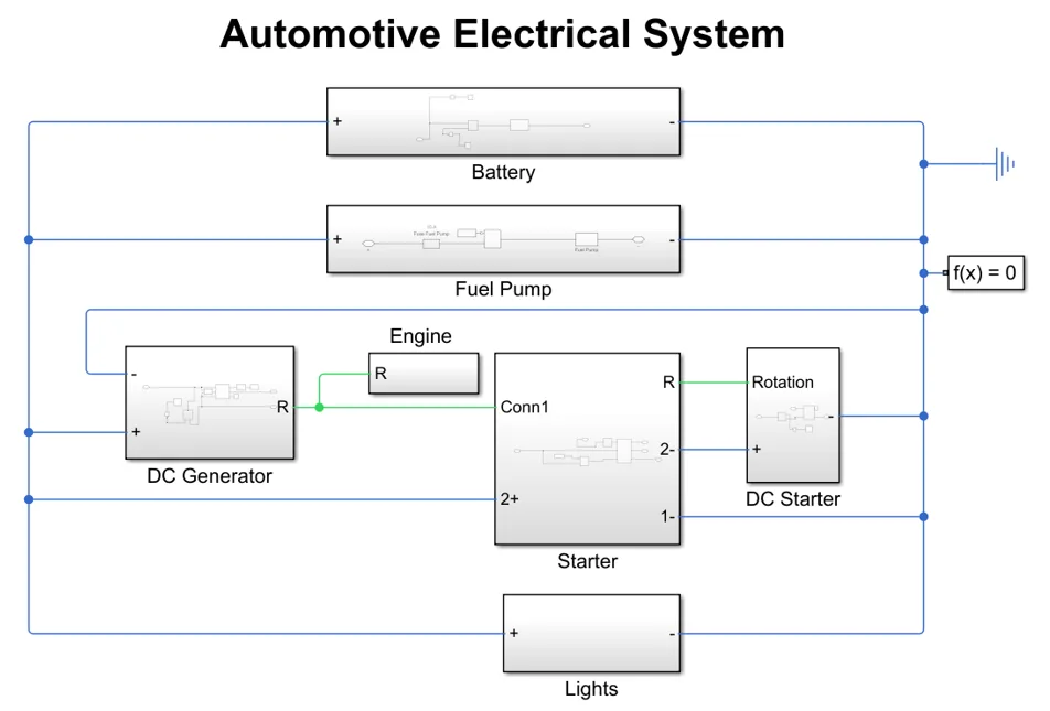 automotive electrical system