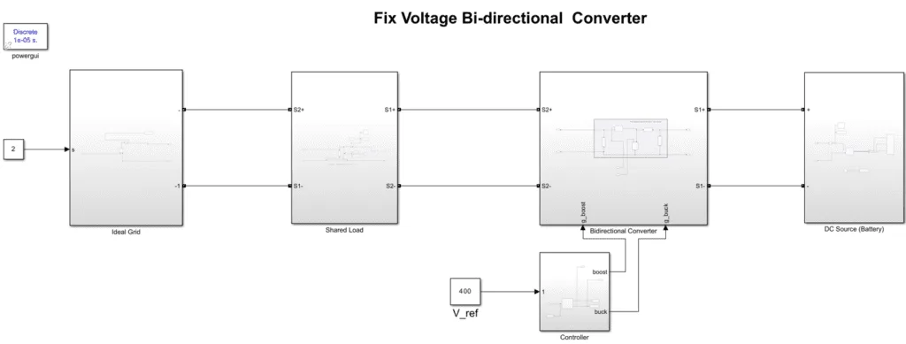 fix voltage bidirectional converter