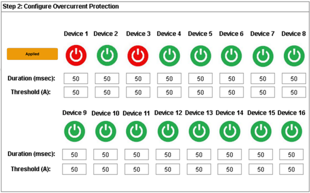 Configure Overcurrent Protection