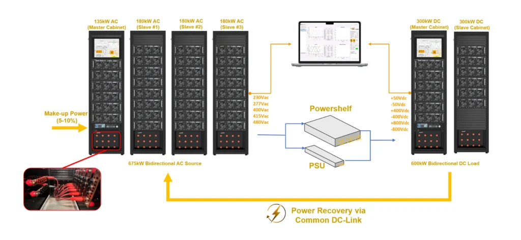 hvdc power system