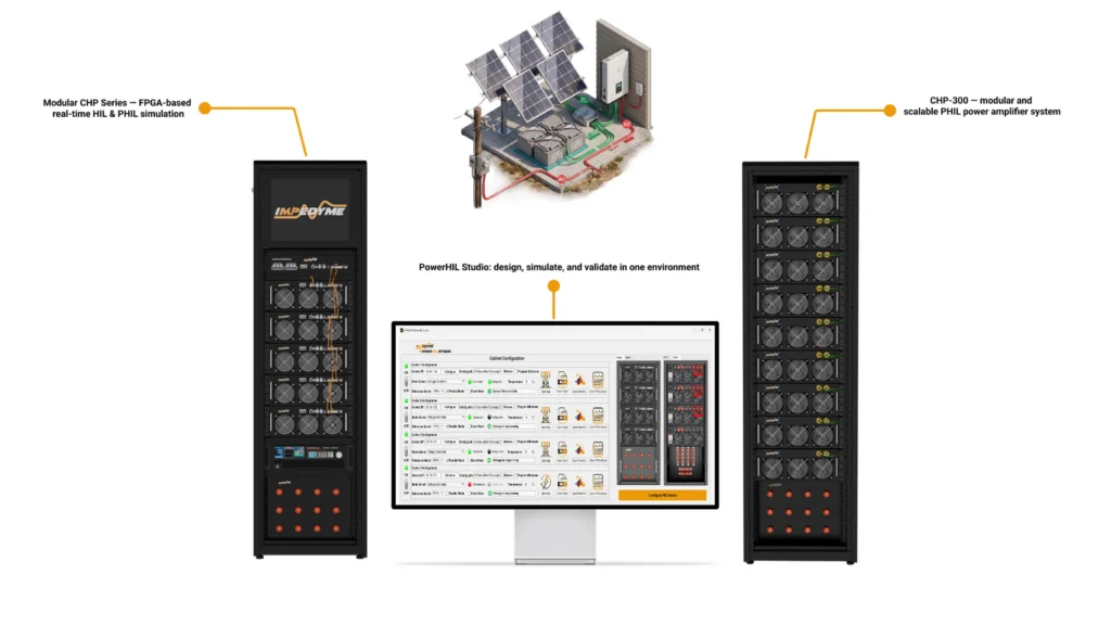 hil testing for renewable impedyme