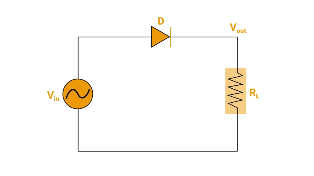 half bridge rectifier circuit
