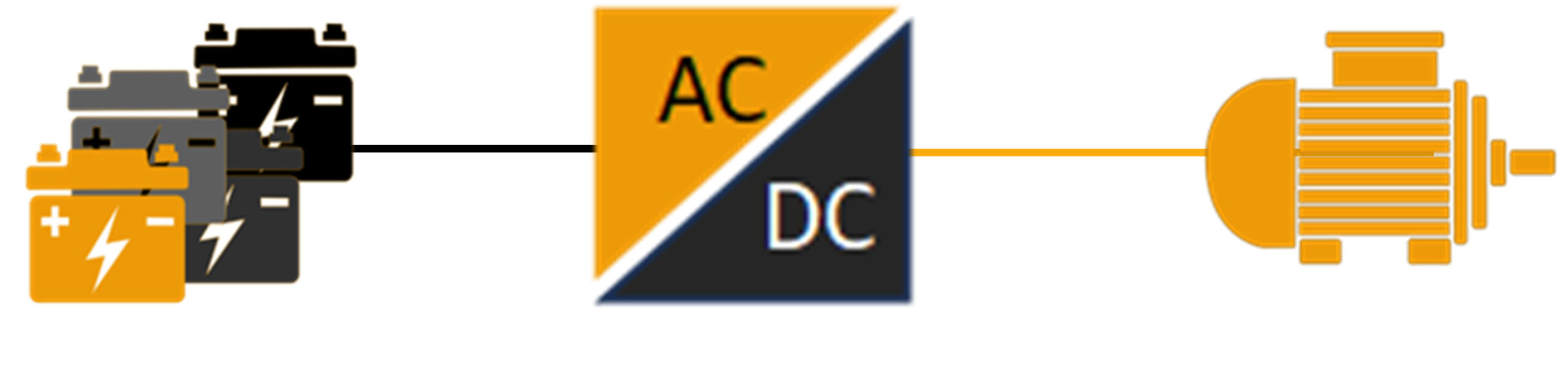 battery pack emulation-ev powertrain-fig11 impedyme