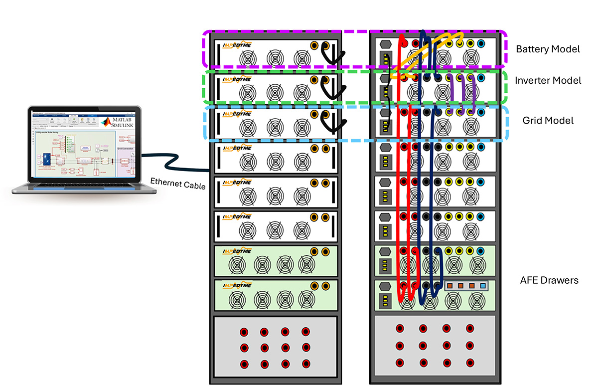 battery pack emulation-grid connected inverter-chp-fig14 impedyme