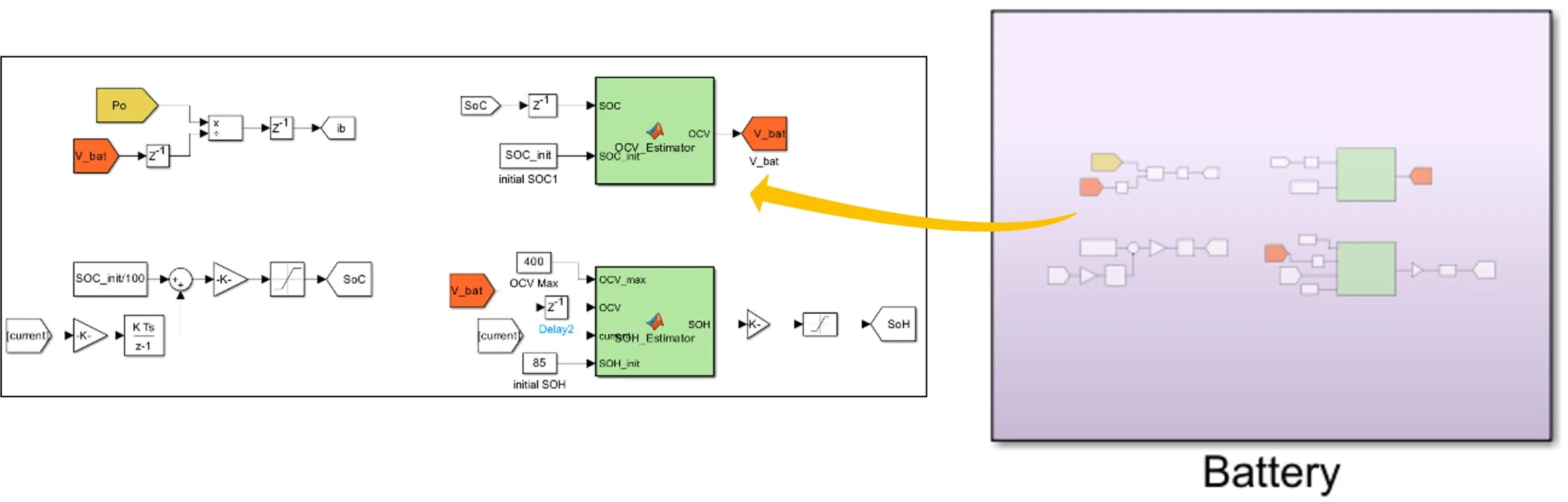 Simulink Battery Model