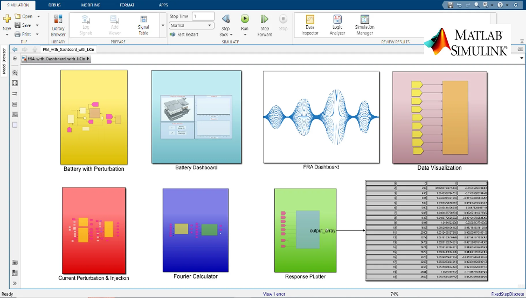 Simulink Implementation of Impedance Spectroscopy
