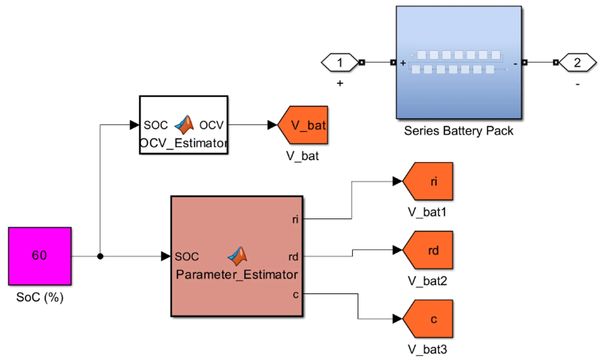 Battery Simulink Model