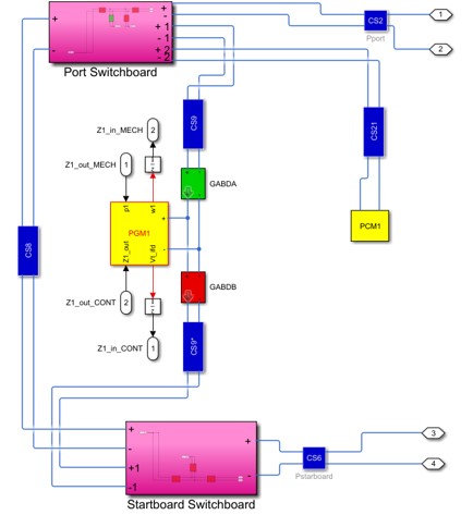 marine-zone1 model-fig3 impedyme