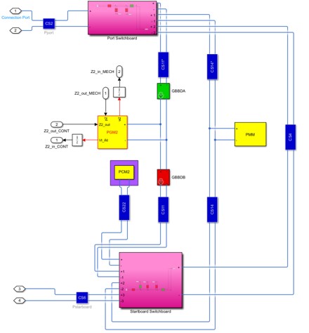 marine-zone2 model-fig4 impedyme