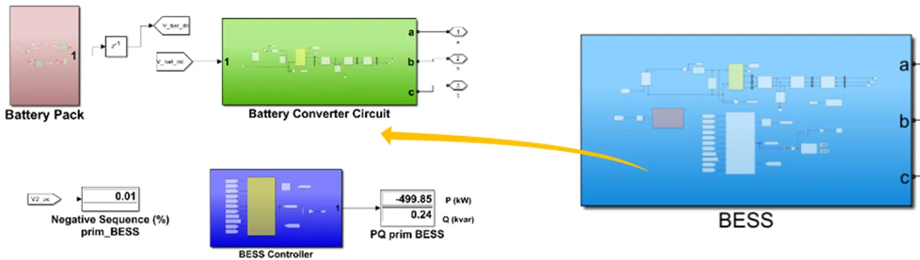 Simulink BESS Model