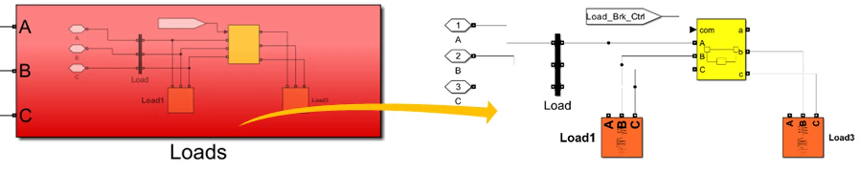 micro grid simulink load model fig7 impedyme